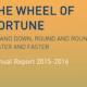 Strategic Monitor 2015 2016