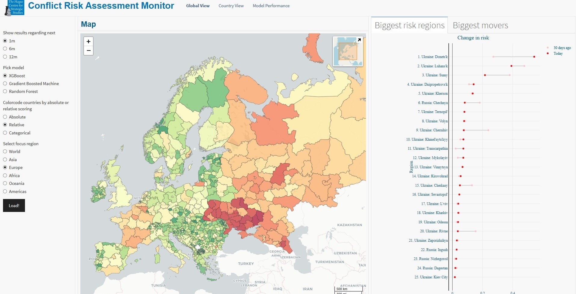 Conflict Risk Assessment Monitor 1