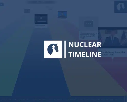 Nuclear Timeline